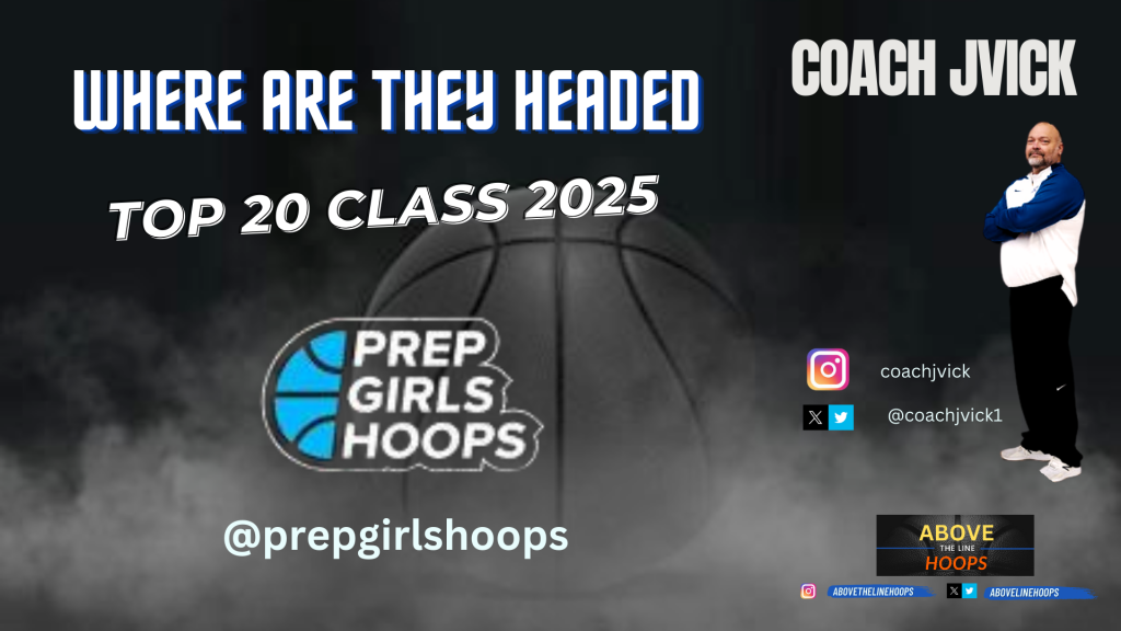 Where are they Headed:  PGH Oklahoma Top 20 (2025)