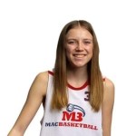 Izzy Lapp