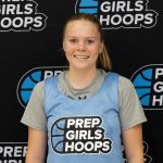 Who’s Built for a State Title Run in Each NOVA District (4-1)