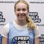 The Expo: Top Defenders (Part 2)