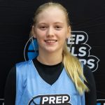 2026 Rankings Update: Prospects 11-15