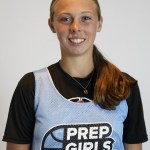 Cherokee-Creekview Top Performers