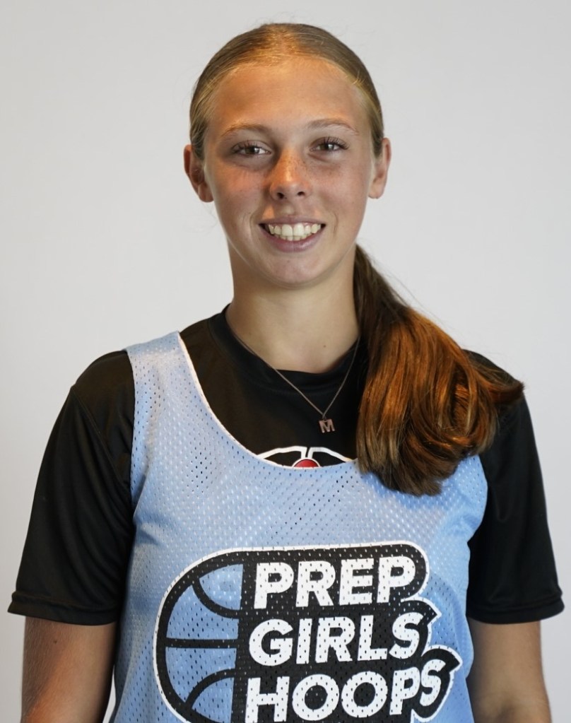 Cherokee-Creekview Top Performers