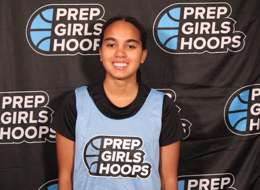 2026 Rankings: Stock-Riser Guards