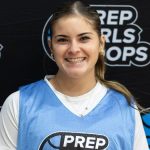 2027 Rankings Update: Notable Stock Risers Pt.1