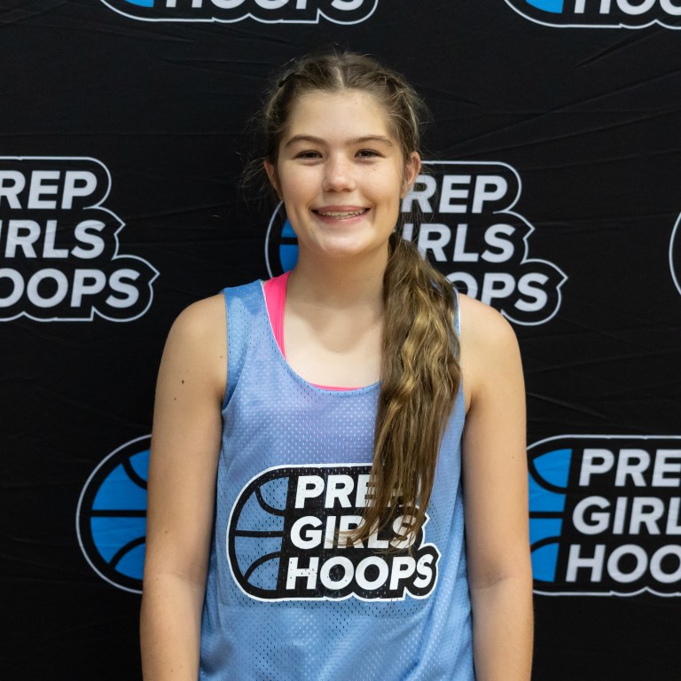 8th Region 2027’s Who Are Having BIG Impacts