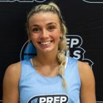 2026 Rankings Update: Numbers 6-10