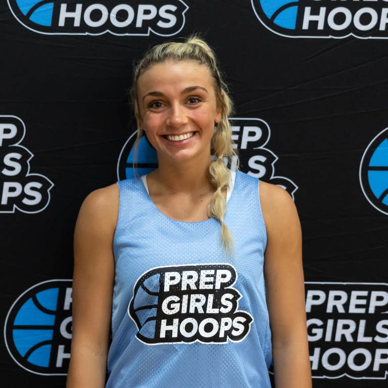 December Rankings Update: 2026 Guards on the Rise