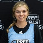 Fall Update: 2026 Shooting Guards