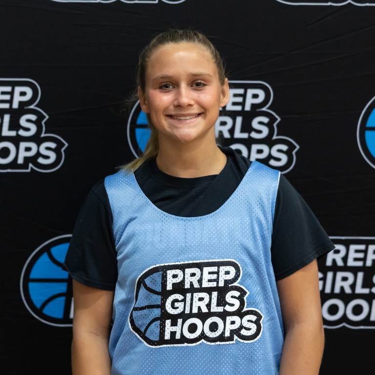2027 Rankings Update: Combo Guards