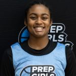 2027 Rankings Update: Names to Monitor