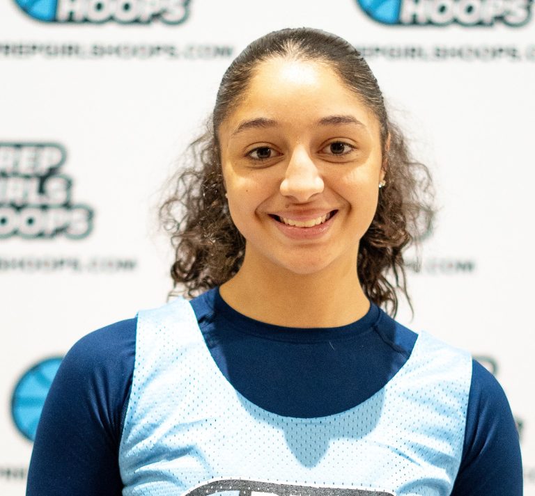 Winter Update: 2025 Shooting Guards