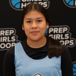 2A West Regionals: Dominant Scorers