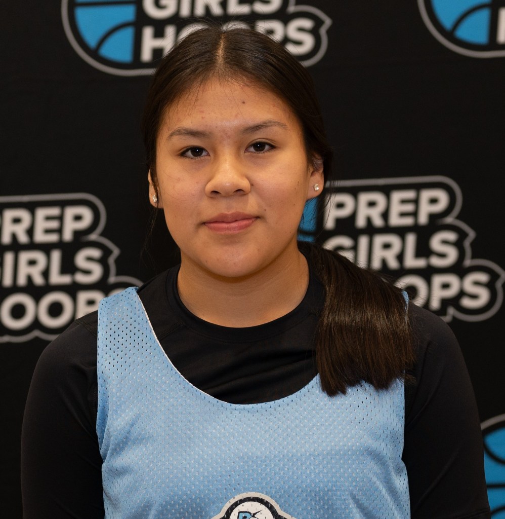 2A West Regionals: Dominant Scorers