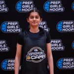 2027 Rankings-Joining The Party part 2