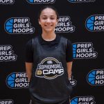 IBCA Team Showcase: Additional Thoughts
