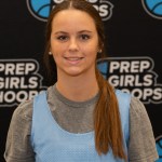 Scouting Notebook: 2028s to Know
