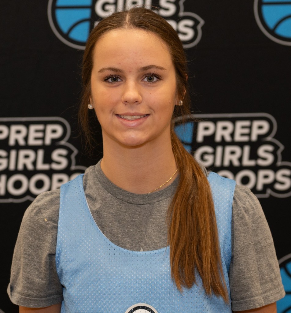 Scouting Notebook: 2028s to Know