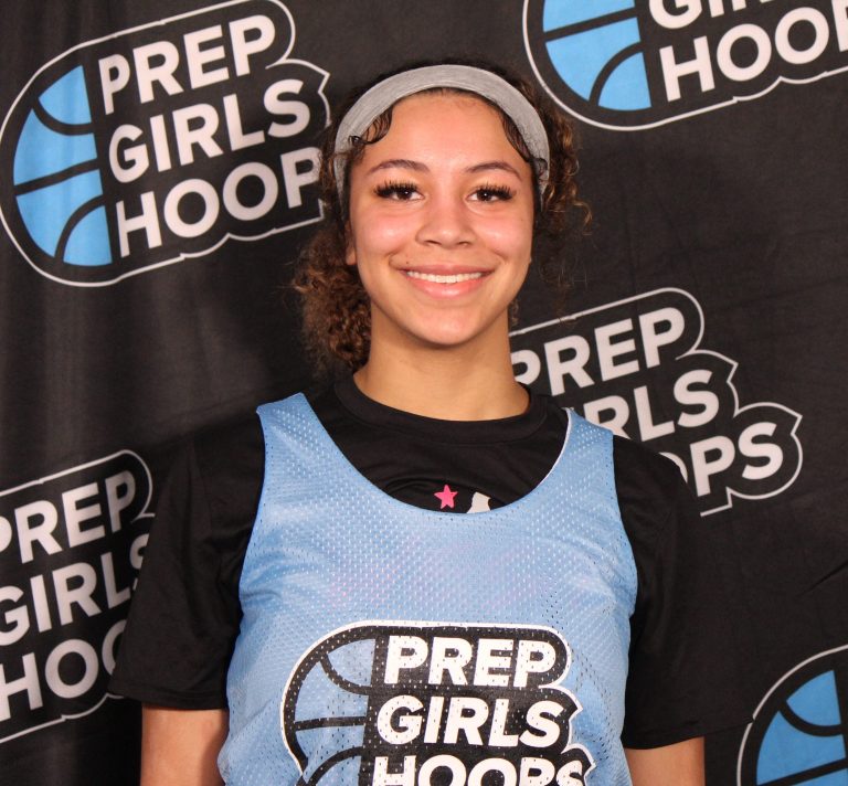 2027 Rankings: Biggest Risers