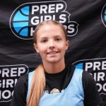 Who’s Emerging As Early Fall Standouts?