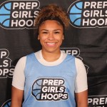 2027 Players Ready to Step Up