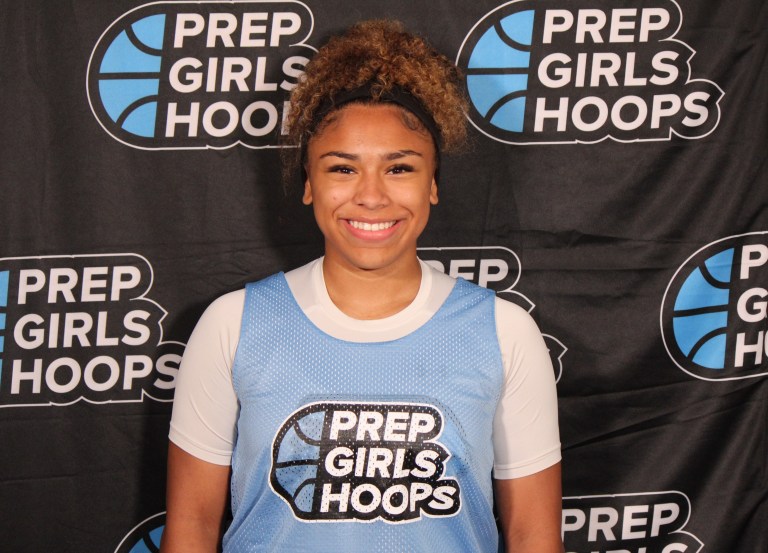 2027 Rankings: Players to know