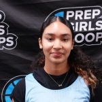 Are These 8 Wing Prospects Better Than The Consensus Suggests?