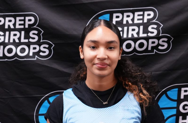 Are These 8 Wing Prospects Better Than The Consensus Suggests?
