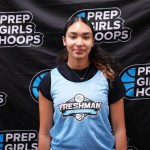 5 Young Players That’re Going To Have Big Impact This HS Season