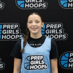 ’27s You Should Know