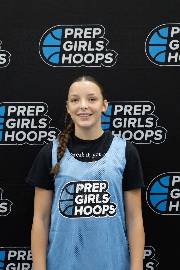 Weekend Insight: Skill and Passion Shine in Texas Basketball