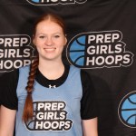 Potential Risers: Wing/Post Players
