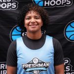 Combo Guards to Know: Early Season Notes