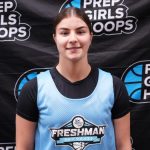 Tri-State Region Rising Star Guards