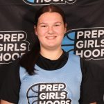 Who Will Win the 2A State Title? (Poll)