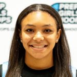 Valentine’s Weekend Indiana Regional Update: 1A Section