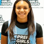 2025-26 Season Preview: Class 4A, Sectional 12