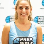 2025-26 Season Preview: Class 3A, Sectional 30