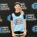 Names to know: Freshmen we liked in Week 4