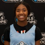 Korryn Dixon
