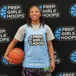 Tony’s Takes: Some players you need to know