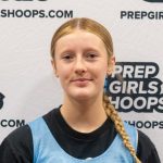 2027 Talent Emerging Early This Season