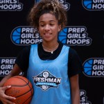 Early Morning Shooters Heat Up Heart Of Texas