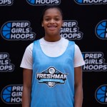 2028 Stock Risers: More Who Elevated Their Game