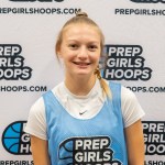 Headliners Invitational Cheat Sheet: Shooting Guards
