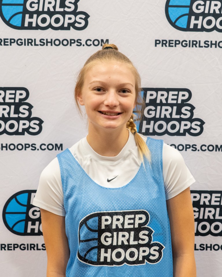 Headliners Invitational Cheat Sheet: Shooting Guards