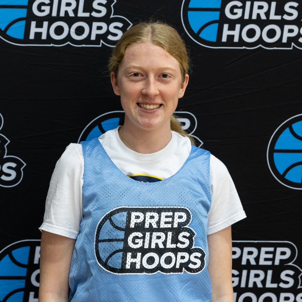 2027 Prospects to Watch This Spring and Summer (Part II)