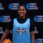 2028 Stock Risers: Top 20