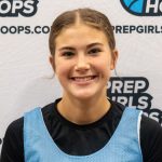 Impact Players to Watch in Division 4 Regional Finals