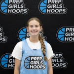 Top ‘Box Office’ Girls to Watch in State Basketball